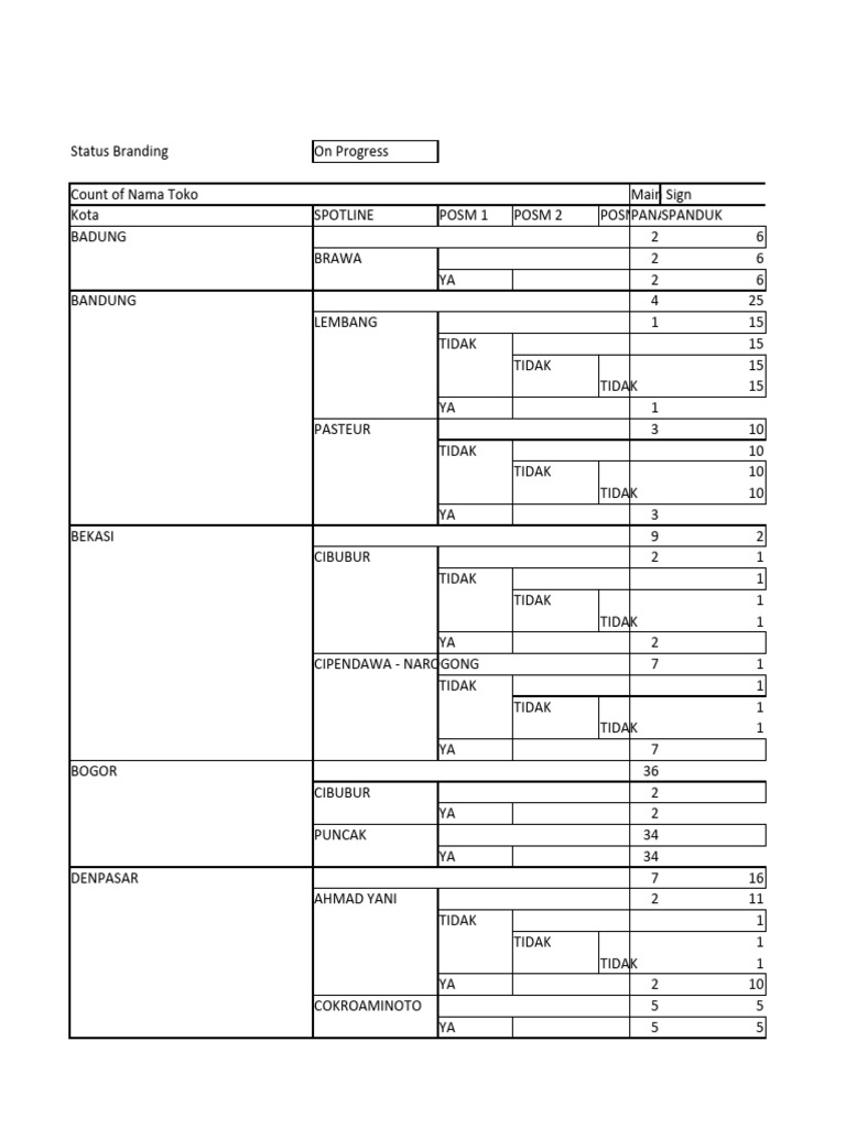Test excel 1 mira pdf
