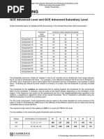 A Level Accounting Thresholds 2025 | PDF