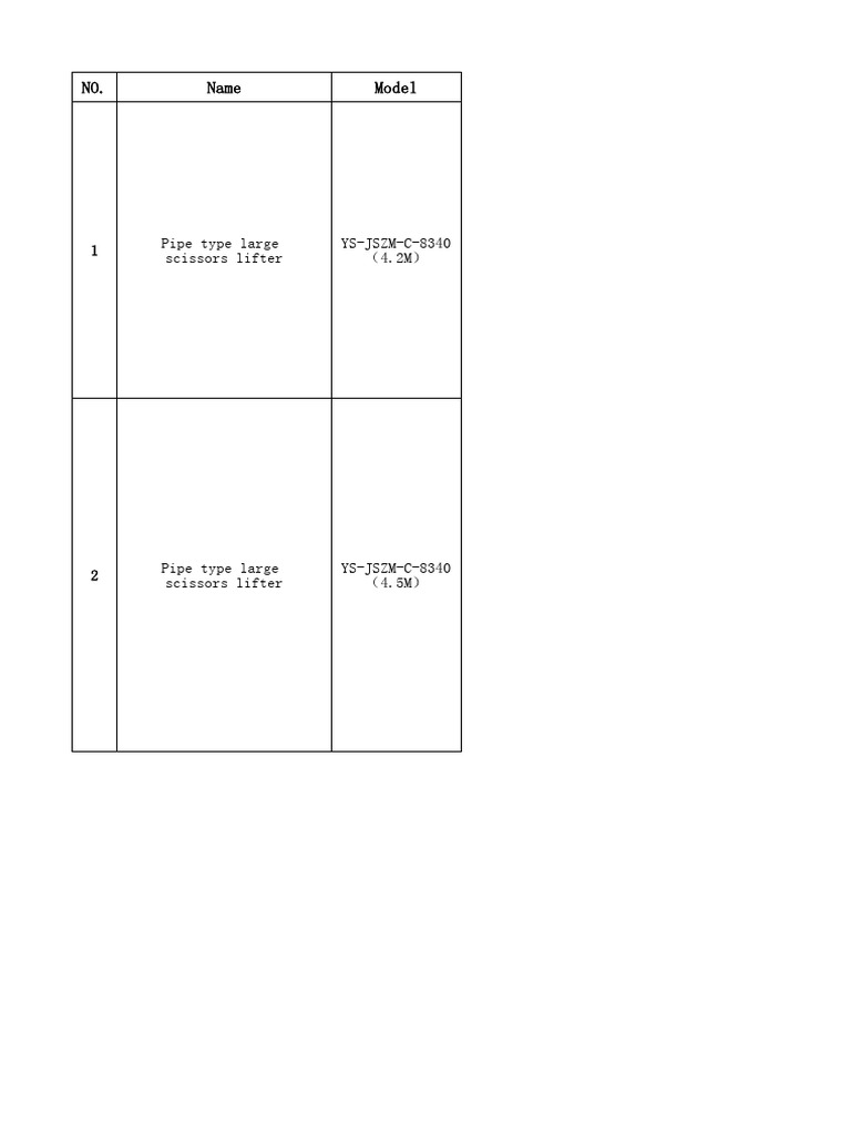 High End Product Catalog | PDF | Length | Vehicles