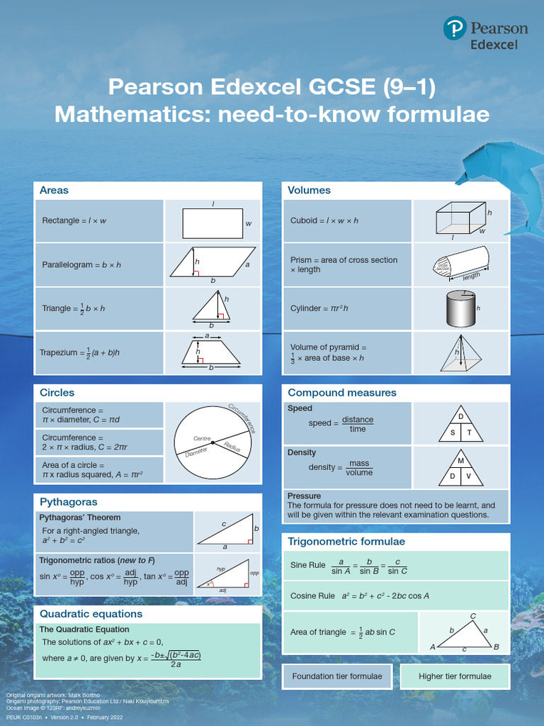 GCSE Maths Need To Know Poster A5 Colour | PDF | Trigonometric ...