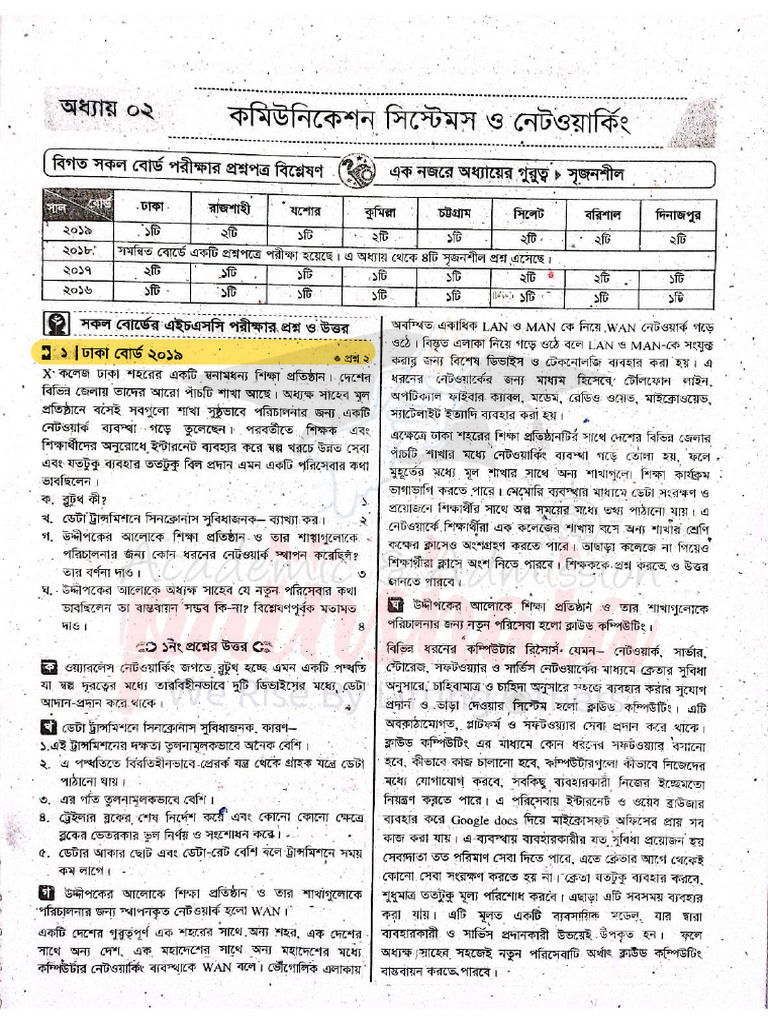 Communication System | PDF