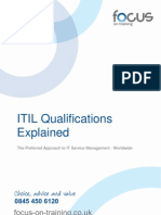 ITIL Qualifications and Training Explained 4.1