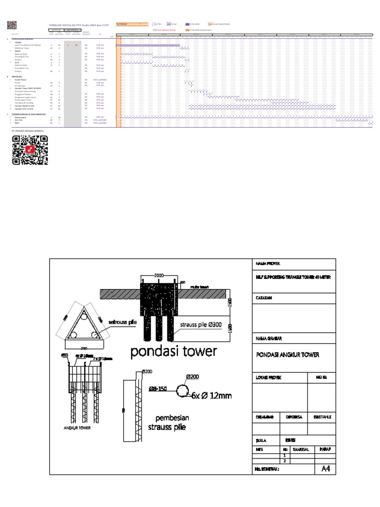 Lampiran PLNSC 4 File Mei 2023 | PDF | Radio | Antenna (Radio)