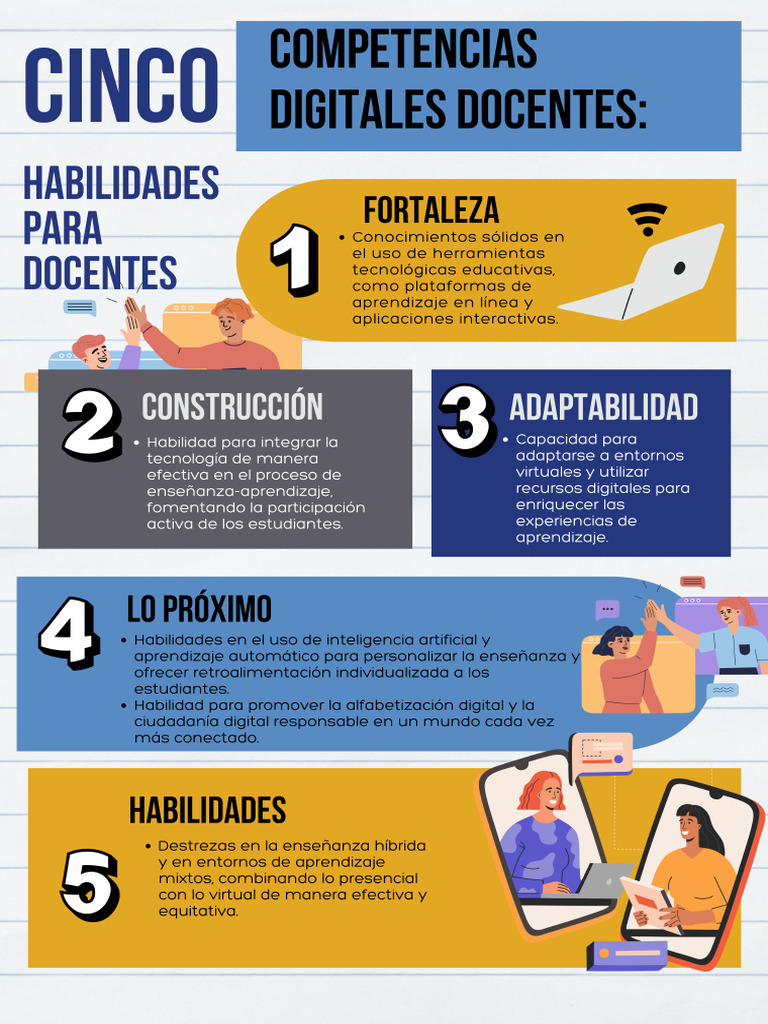 Competencias Digitales | PDF