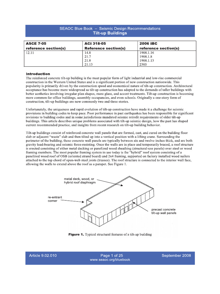 Seismic Design Recommendations Pdf