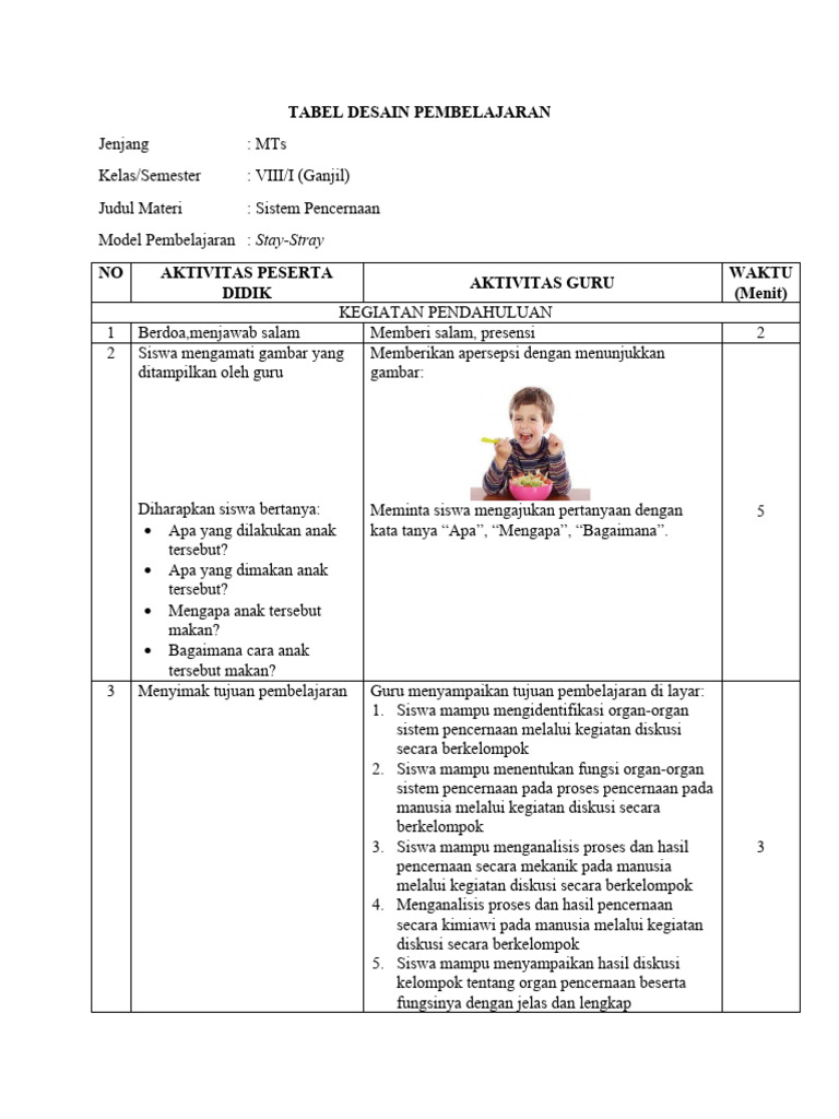 Tabel Desain Pembelajaran | PDF