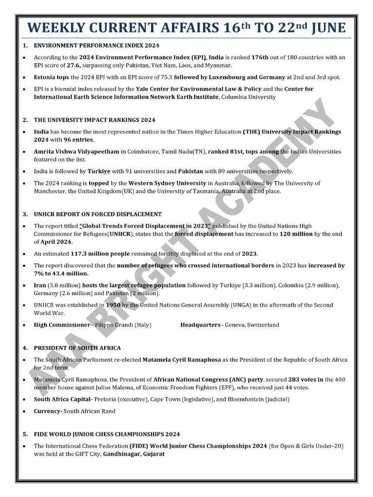 WEEKLY CURRENT AFFAIRS 16th TO 22nd JUNE | PDF