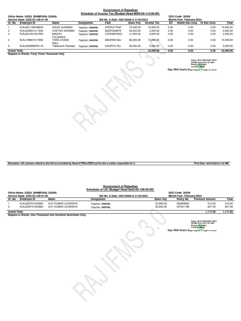 Raj ifms 3 0 raj ifms 3 0 government of rajasthan schedule of income