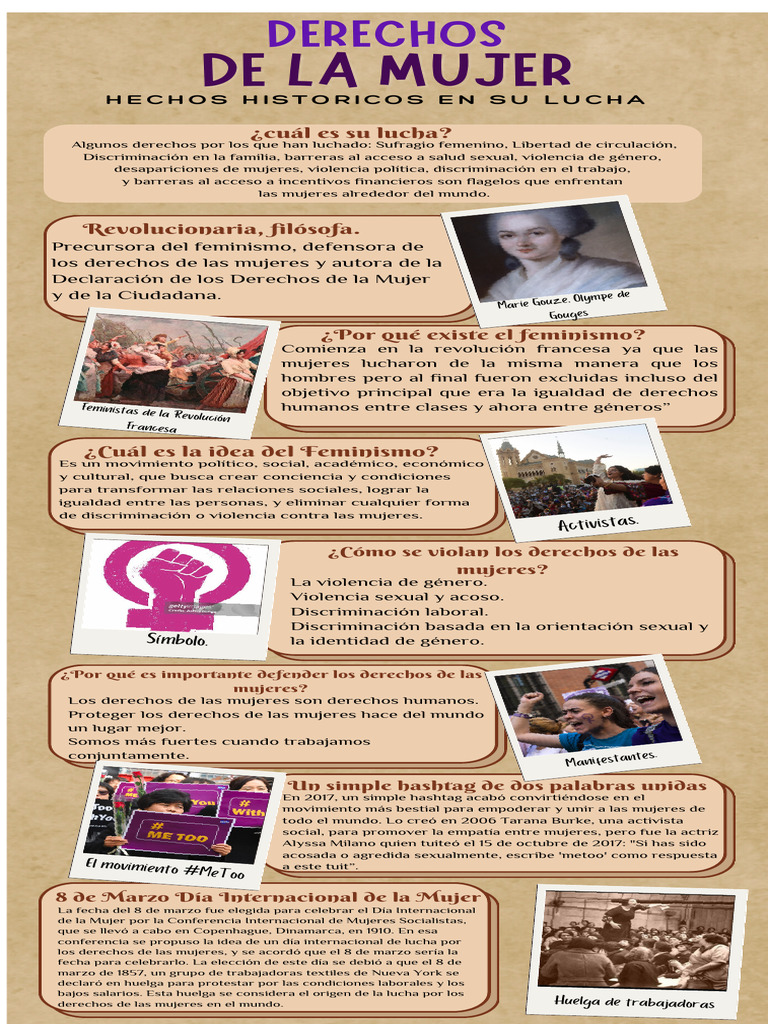 Lucha por los Derechos de las Mujeres | PDF | Estudios de género ...