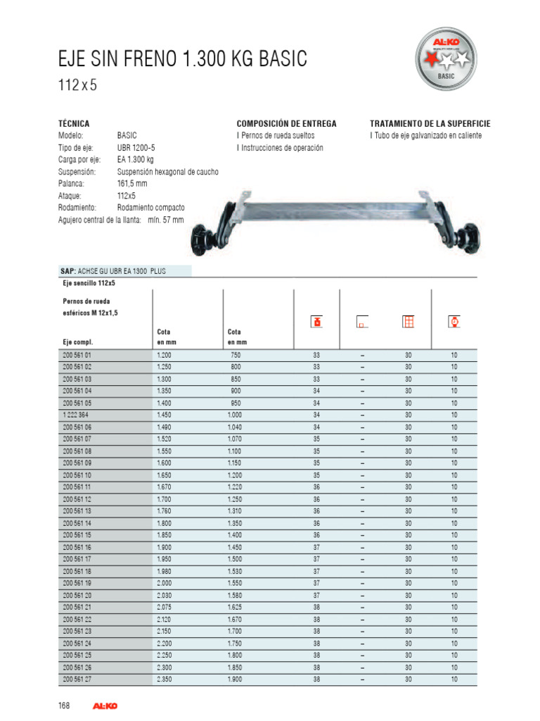 AL-KO SHOCK ABSORBERS KIT x2 for trailers OCTAGON GREEN 900-1600 kg