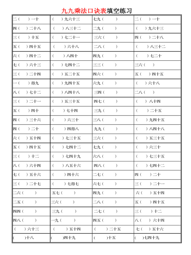 九九乘法口诀表填空练习 | PDF