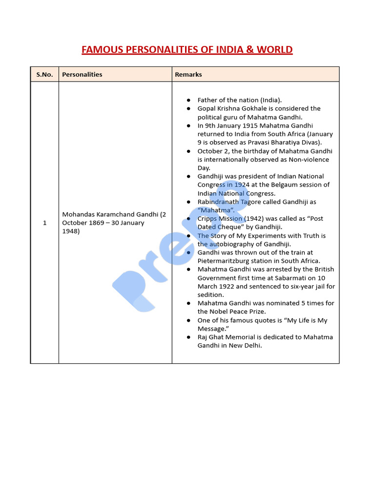 「write」に関連した英語例文の一覧と使い方 - Weblio英語例文検索 intelligence overview