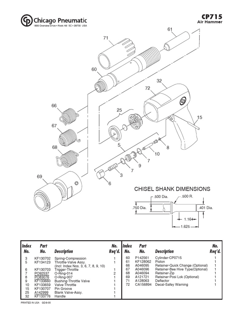 CP715 Air Hammer Parts Manual | PDF | Engines | Engine Technology