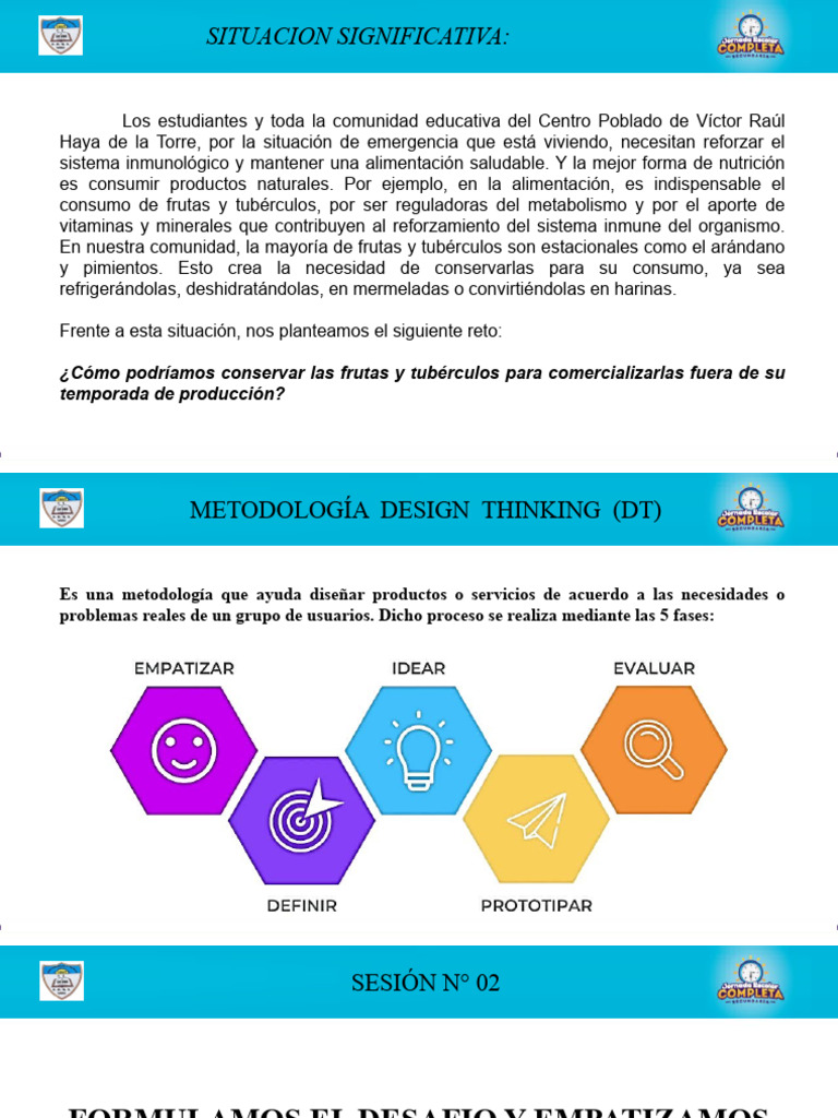 Mapa Conceptual de Design Thinking | PDF | El pensamiento de diseño | Fruta