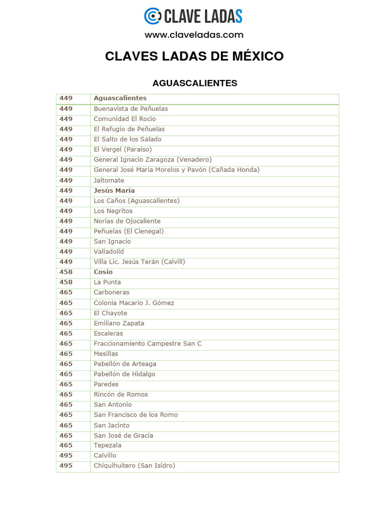 Claves Lada de Mexico Descargar gratis PDF Chiapas Chihuahua (estado)
