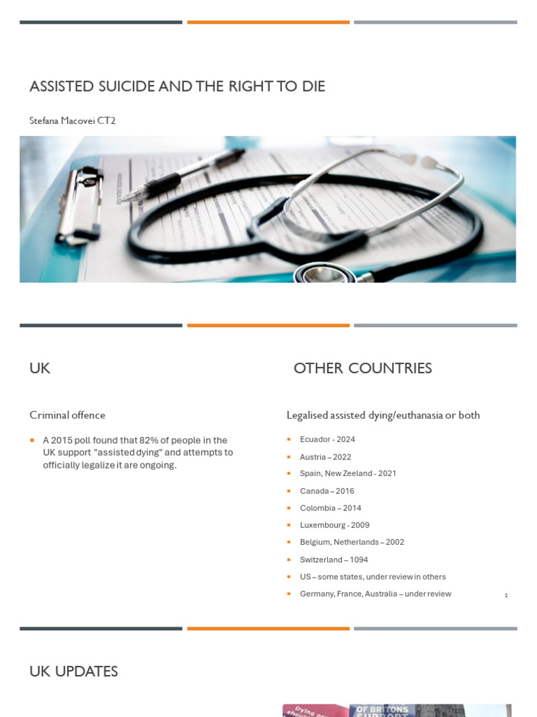 Assisted Suicide and The Right To Die | PDF | Mental Disorder ...