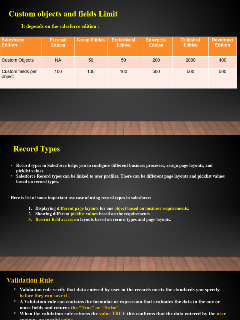 Validation Rule and Formulea Fields and Relational Fields | PDF | Page ...