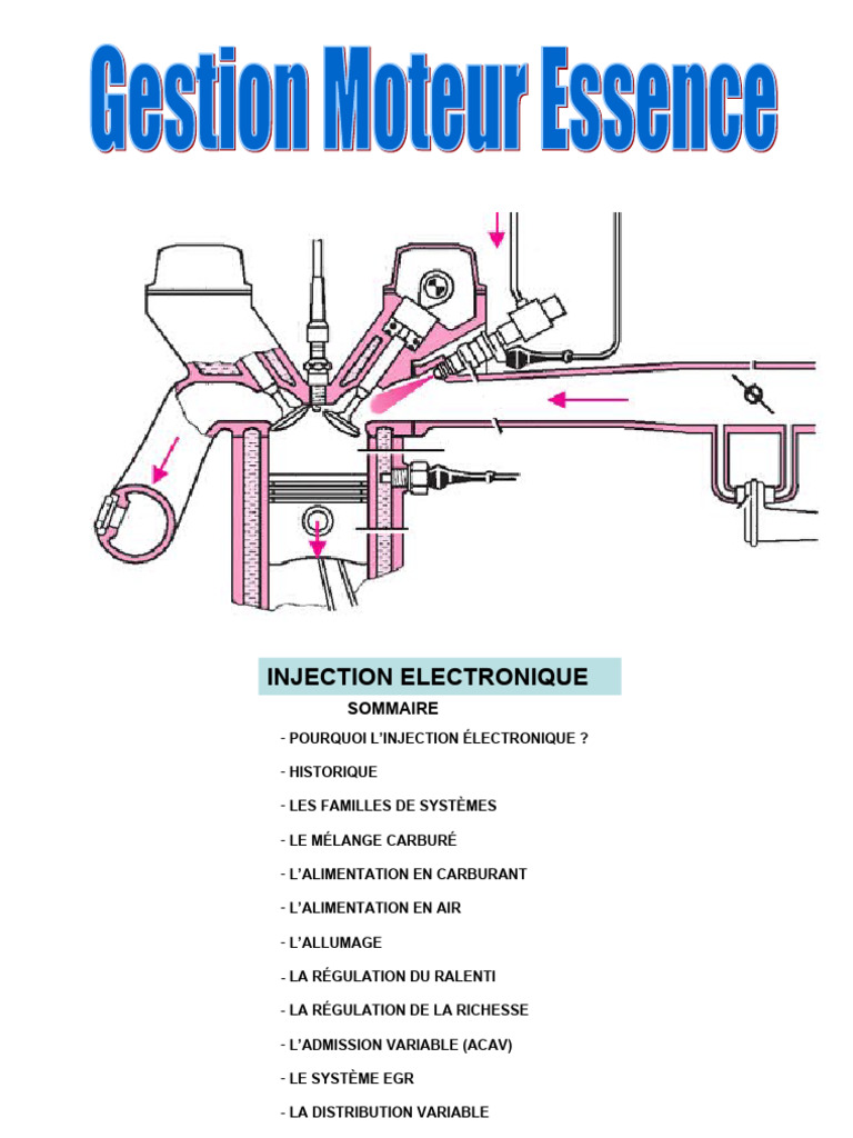 Systèmes d'injection moteur essence | PDF | Allumage | Injection (moteur)