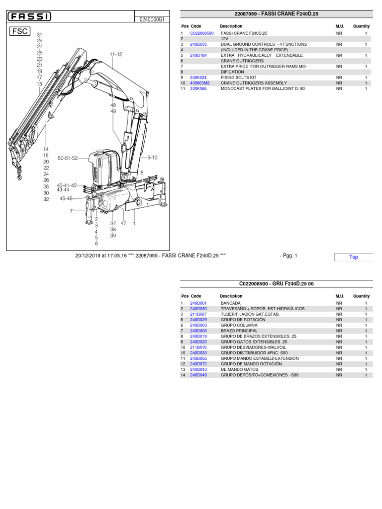 1751 Manual Partes Fassi Crane F240D.25 | PDF | Ingeniería mecánica