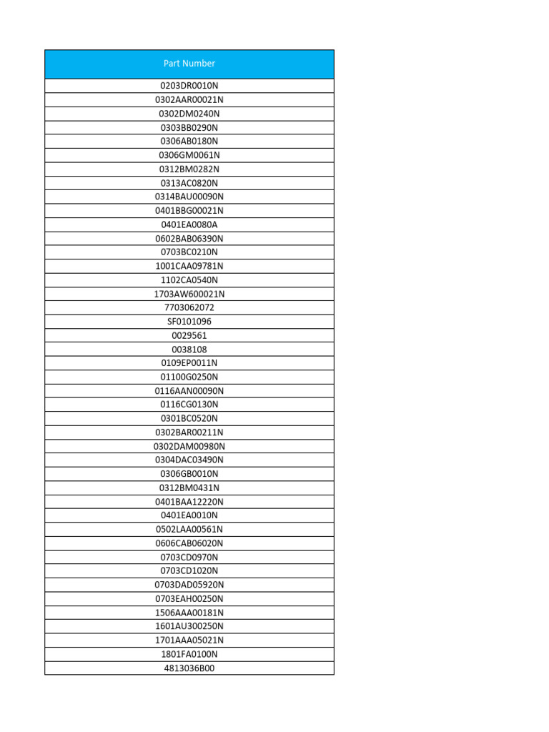 Comprehensive Part Number List | PDF | Axle | Valve