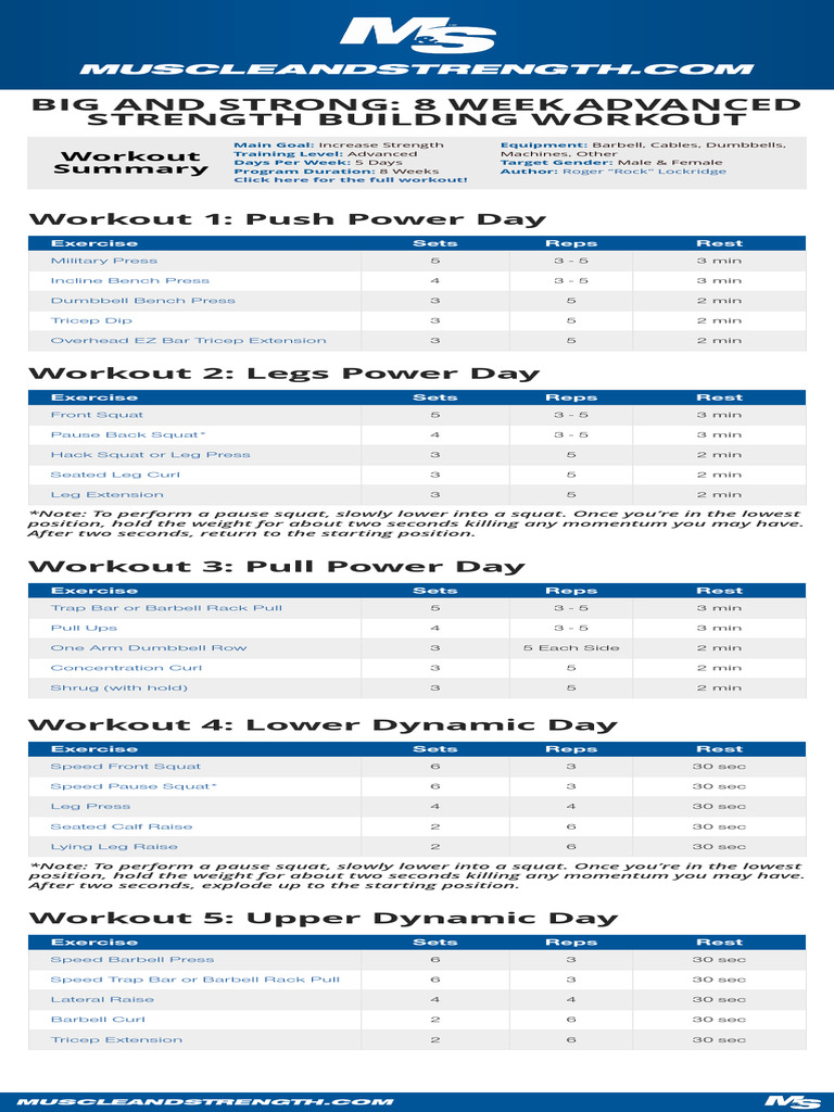 Advanced Strength Building Workout Pdf Weight Training Management