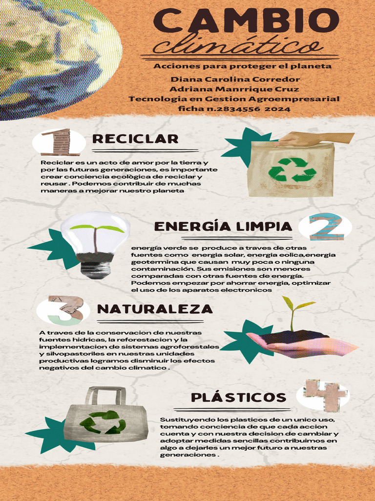 Infografía Cambio Climático | PDF