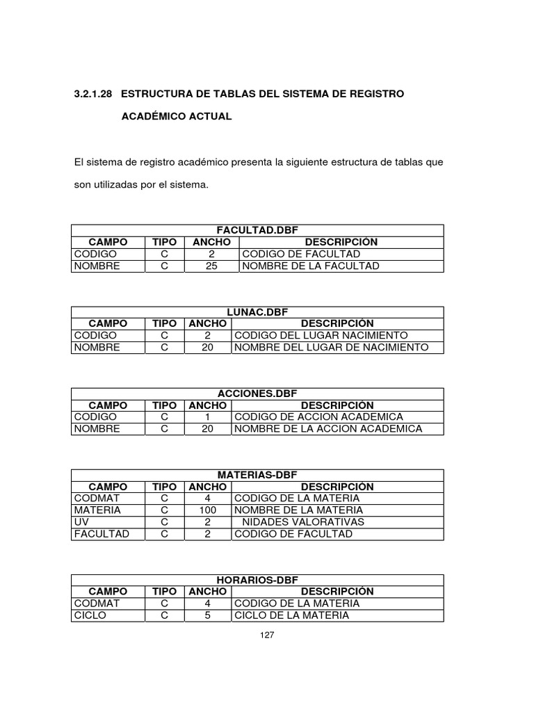 004.67-R934b-CAPITULO III.2 | PDF | Gestión de recursos humanos | Business