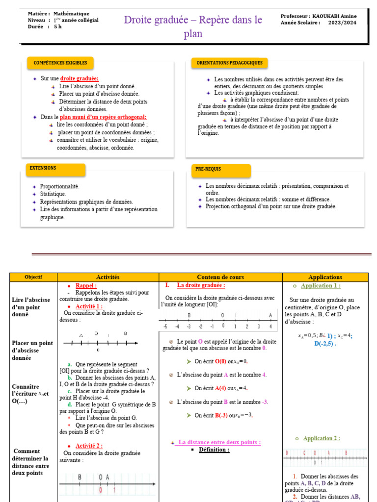 Compétences en Droite Graduée et Repère | PDF | Coordonnées ...