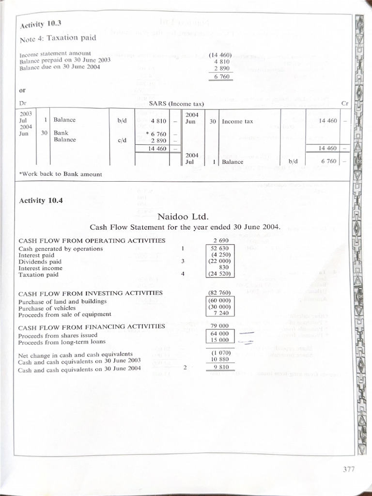 Cash Flow Statement Activity 10.4 Solutions | PDF