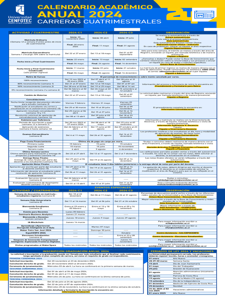 Calendario Académico Cuatrimestral Anual 2024 | PDF