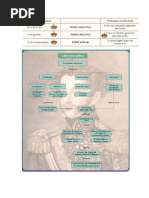 A Guerra Civil Portuguesa.sec Xix