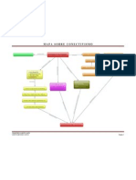 Mapa (Conectivismo-Actividad Export Ada)