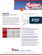 Tellabs Get Schooled Cheat Sheet: WDM PON