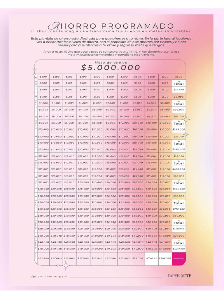 plantilla-5-millomes-pdf