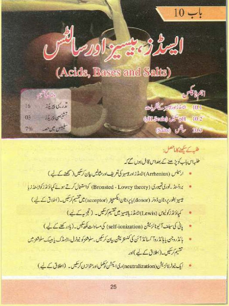 10th-class-chemistry-chapter-10-pdf