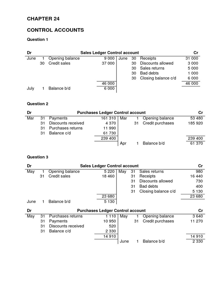 Igcse Accounting Essential 2e Answers 24 | PDF | Debits And Credits ...