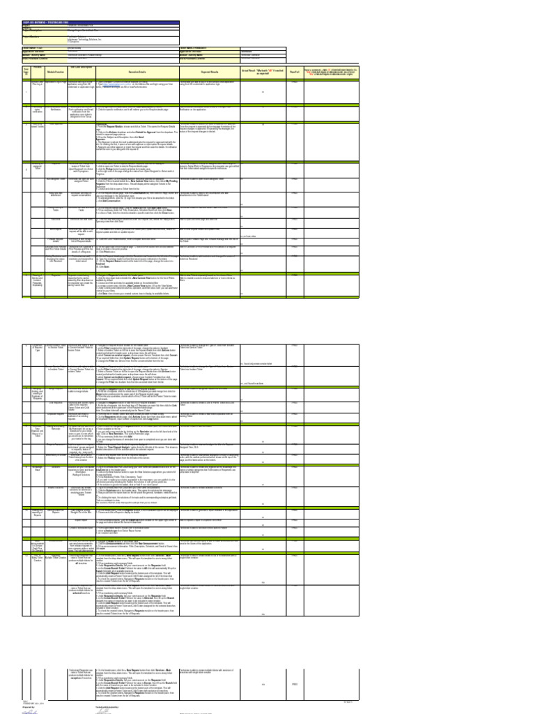 SDP - User Acceptance Test - Technician Test | PDF | Login | Cyberspace