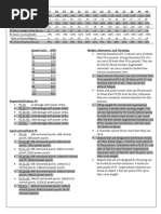 Gen 1 Pokémon Moves List | PDF