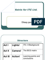 BCG Matrix For ITC LTD