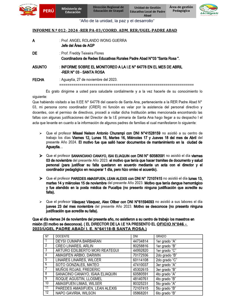 Informe de Inasistencias Docentes 2024 | PDF | Salud y bienestar