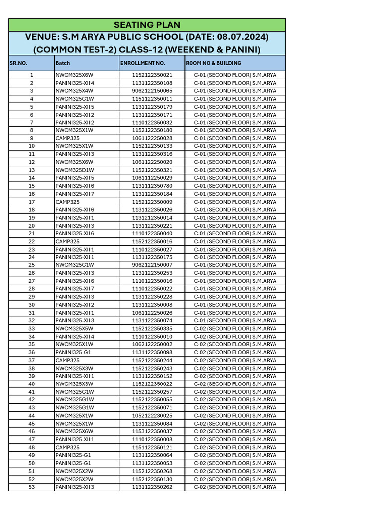 Class 12 Common Test Seating Plan | PDF | Educational Years | Secondary ...