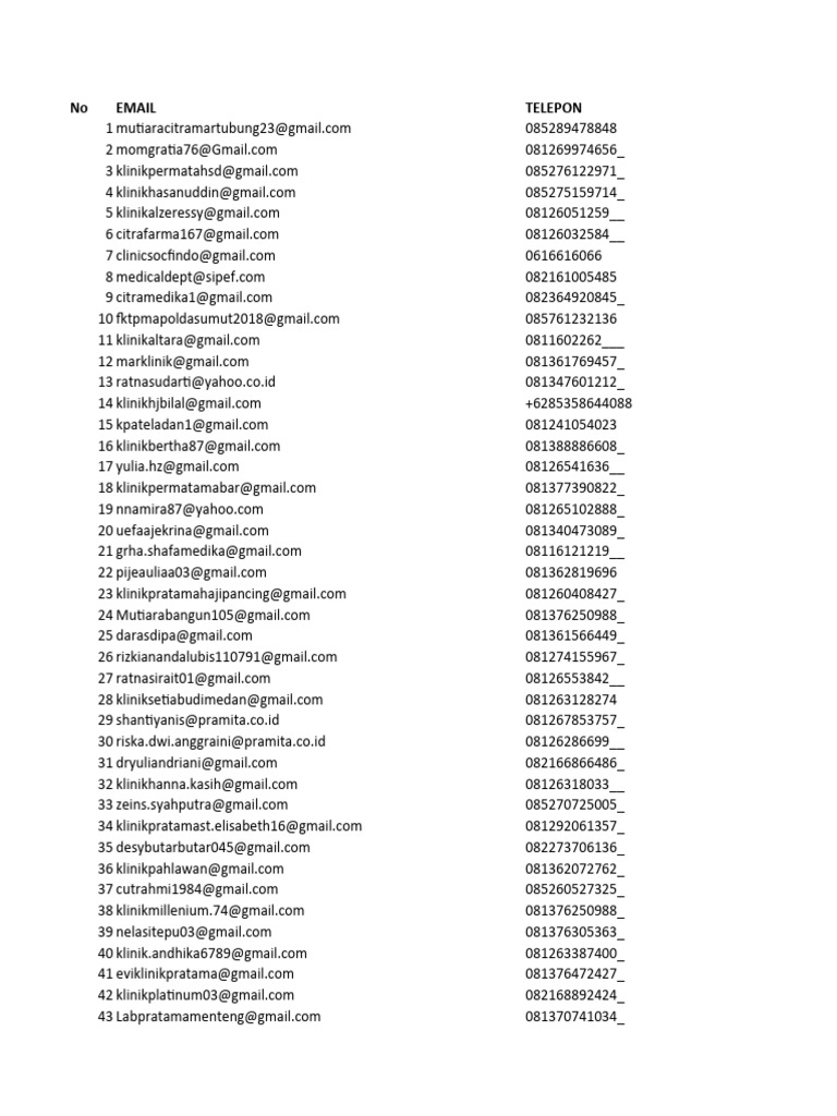 Kode Registrasi Fasyankes