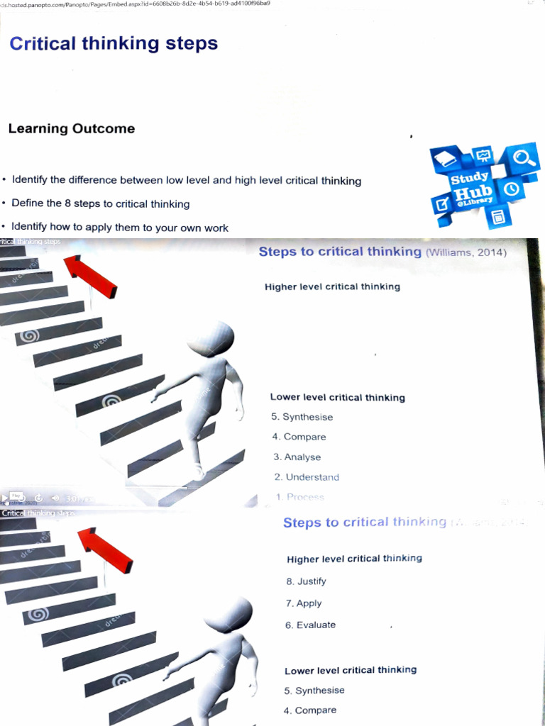 Steps to Enhance Critical Thinking Skills | PDF | Thought | Critical ...