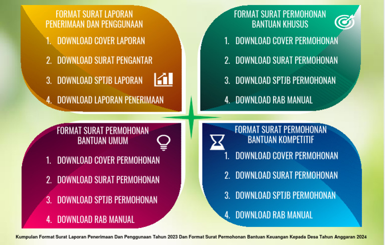 Format Surat Permohonan dan Laporan | PDF