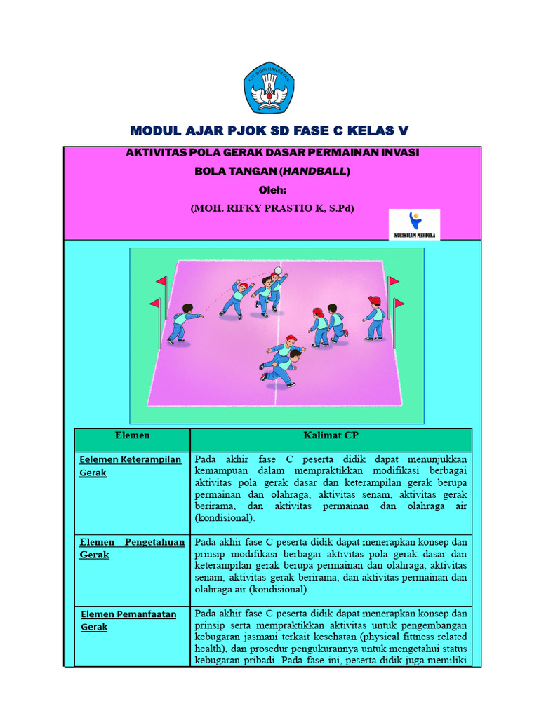 Modul Ajar Pjok Kelas 7 Smp Deepwoken Races Rarity Mlp Minecraft