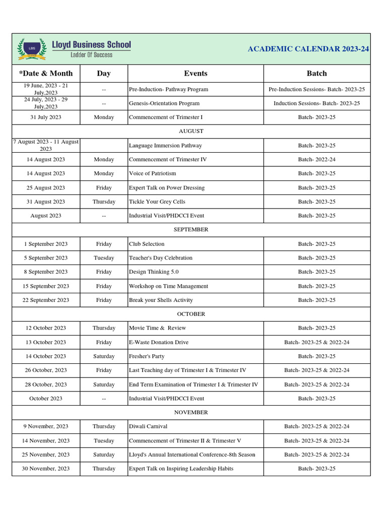 LLOYLDS Academic Calendar 2023 25 | PDF | Academic Term