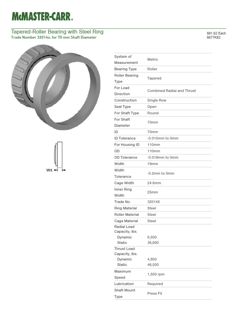 TaperedRoller Bearing 70 MM Shaft Diameter McMasterCarr PDF