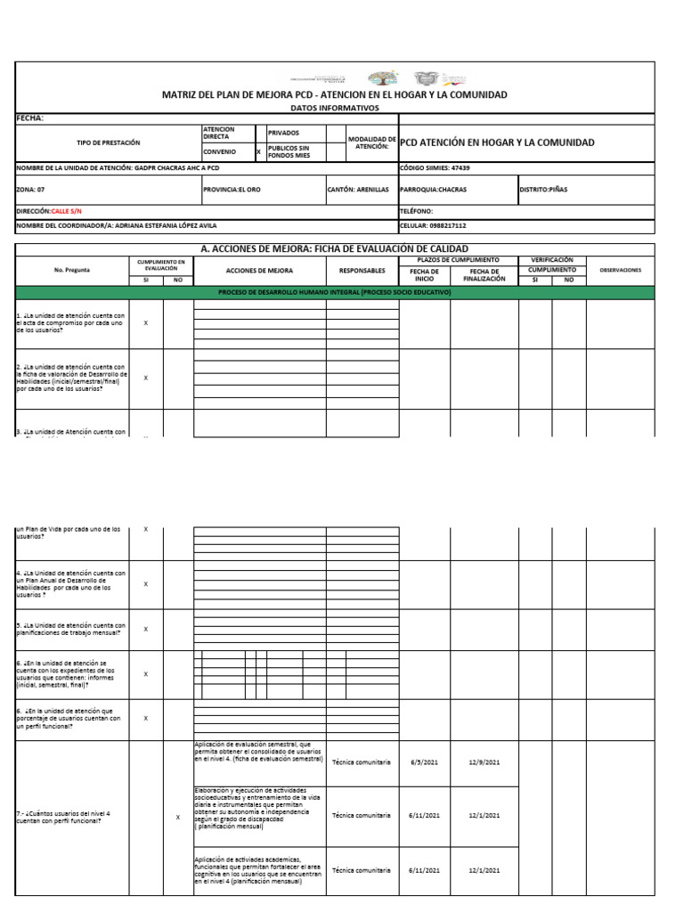 Plan de Mejora Ahc A PCD | PDF | Nutrición | Dieta y nutrición