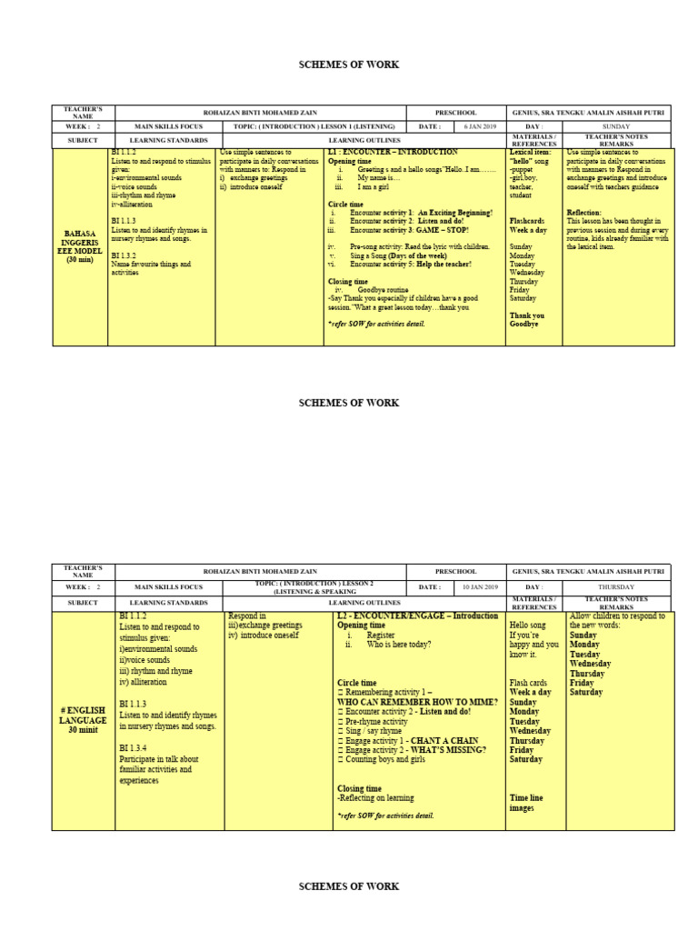 Cefr English 2019 Pdf Learning Preschool