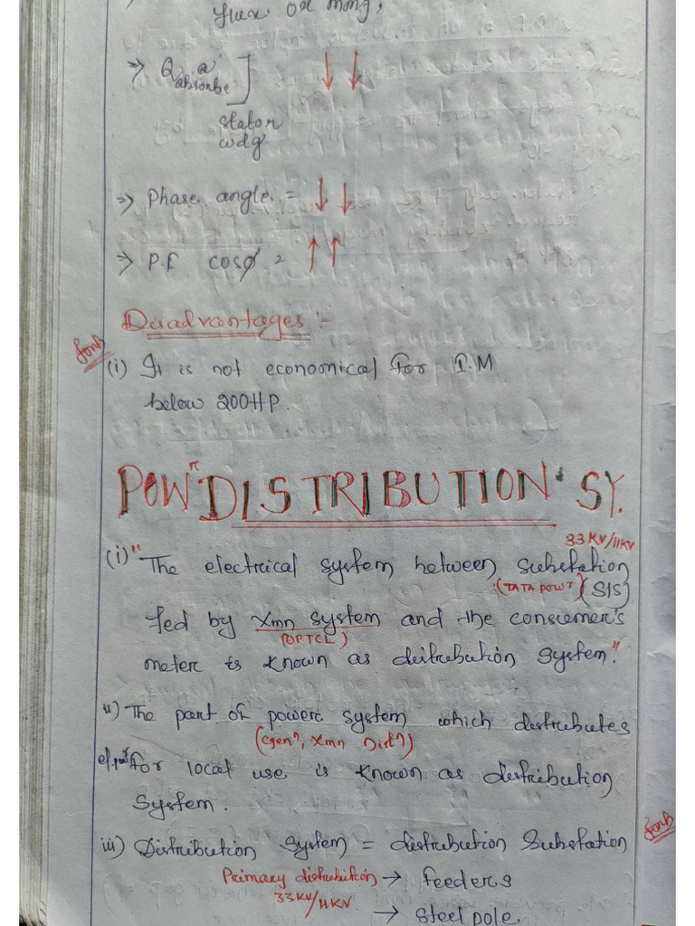 Power Distribution System Pdf